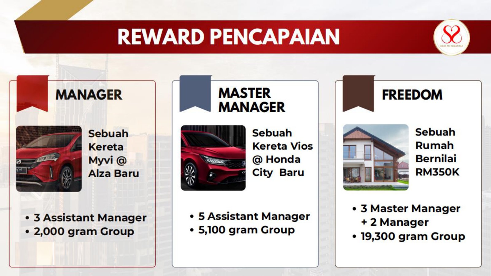 Ganjaran